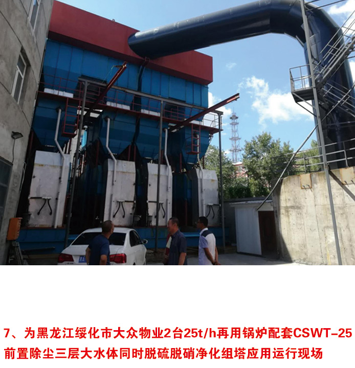 为黑龙江绥化市大众物业2台25t/h再用锅炉配套CSWT-25 前置除尘三层大水